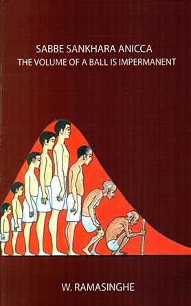 The Volume of a Ball is Impermanent